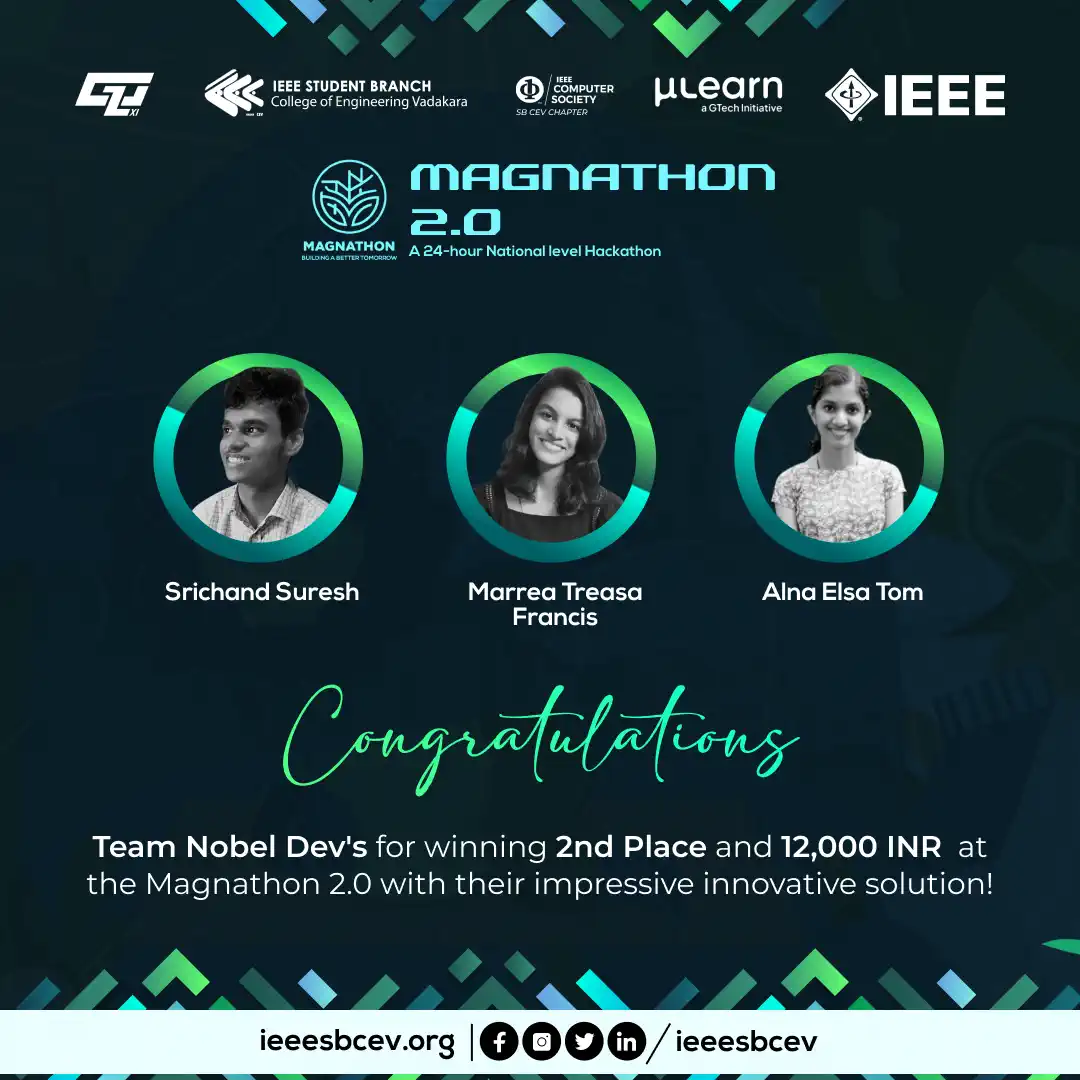 Magnathon 2.0 Runner Up